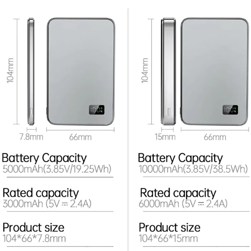 CCC Certified MagSafe Power Bank – Wireless Battery for iPhone, Xiaomi & Huawei | Oscavia