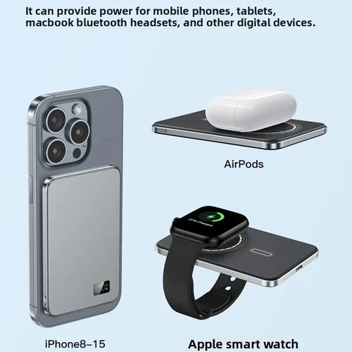 CCC Certified MagSafe Power Bank – Wireless Battery for iPhone, Xiaomi & Huawei | Oscavia